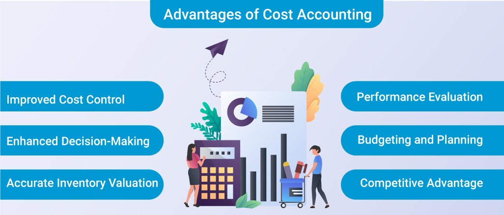 Advantages of Cost Accounting