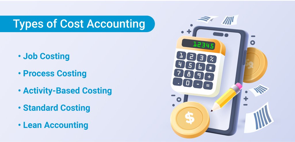 Types of Cost Accounting